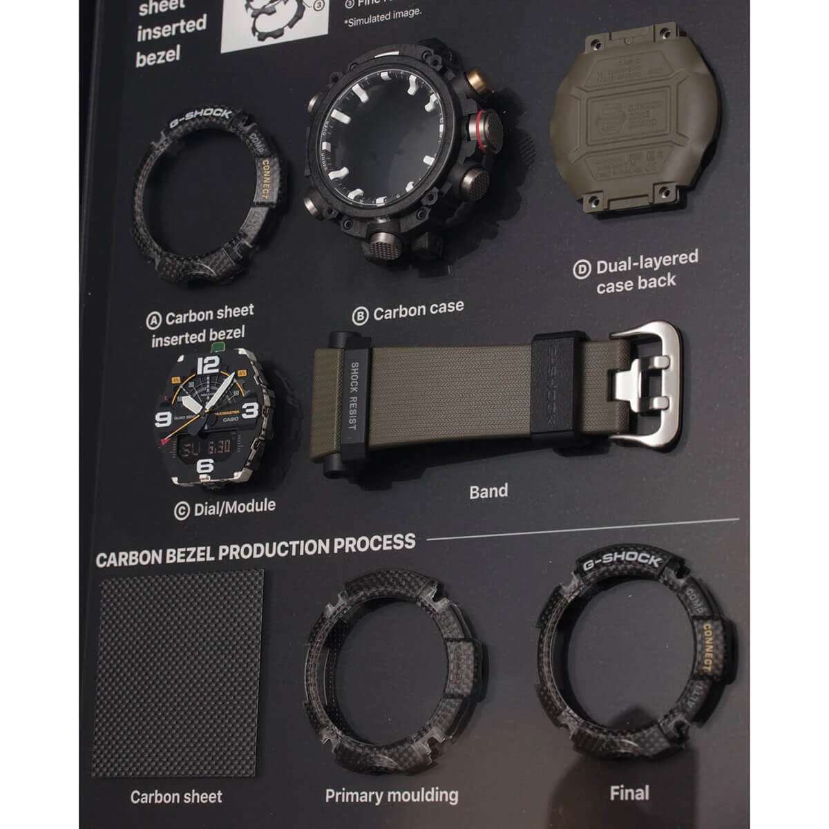 Ceas bărbătesc Casio G-Shock Mudmaster GG-B100-1A3ER